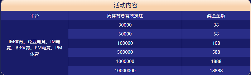 AG环亚在线娱乐城体育大闯关